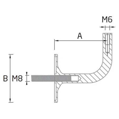 Soporte pasamanos ST-350 Pared-plano - Barmet