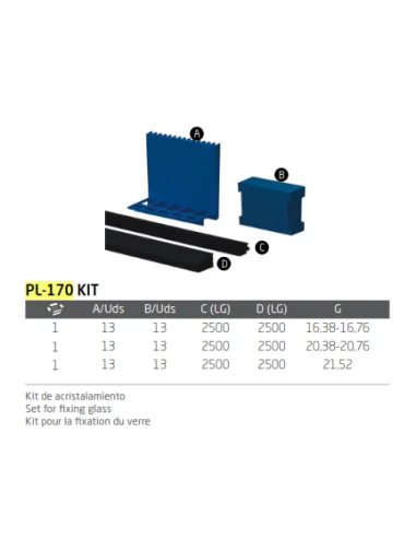 Medidas del kit de cuñas para cristal para barandillas al aire de Barmet PL-170 KIT