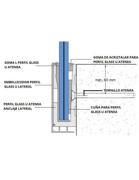 Kit perfil Glass U Atenea anclaje lateral - Arteferro