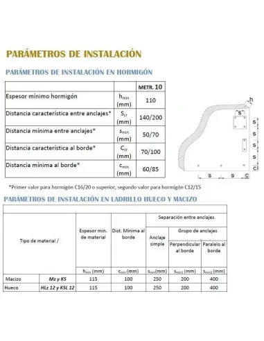 Tornillo fijación postes - Arteferro