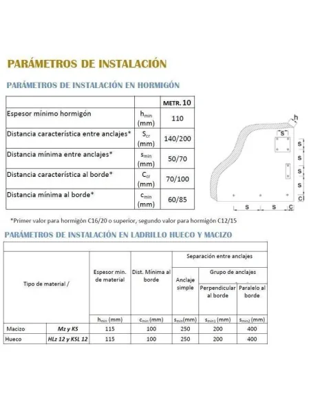 Tornillo fijación postes - Arteferro