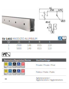 Kit de Barandilla de vidrio al aire Glassfit SV-1402 perfil suelo para montaje lateral 2