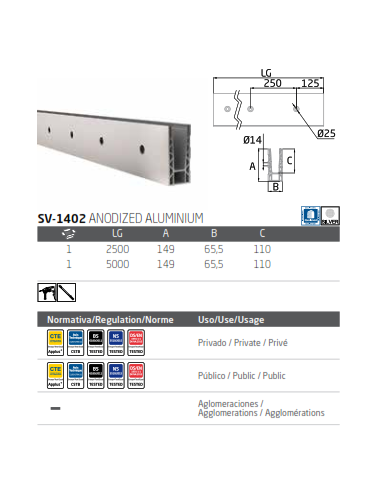 Barandilla vidrio Glassfit SV-1402 perfil suelo montaje superior