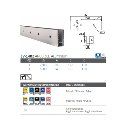 Barandilla vidrio Glassfit SV-1402 perfil suelo montaje superior