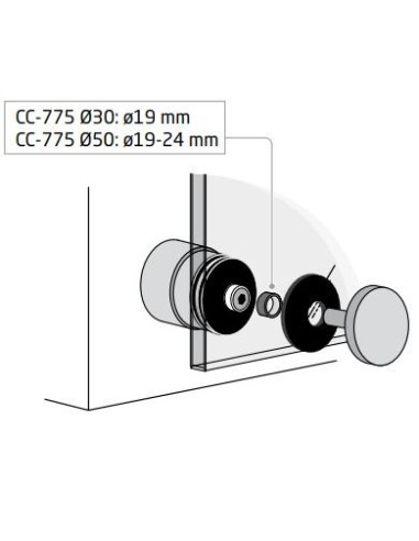 Ⓞ Botón para barandillas de cristal CC-775 Ⓞ Barmet.es