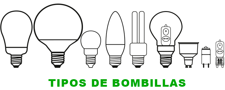 Casquillos de bombillas: tipos y nomenclatura