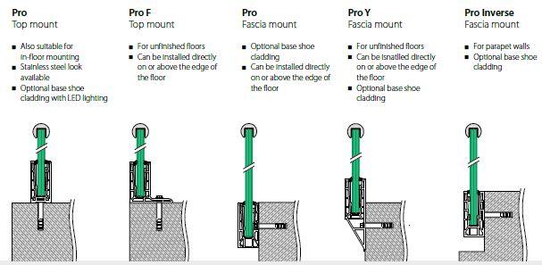 easy glass pro montaje