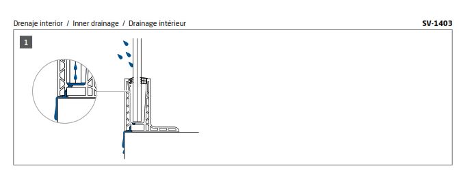 Sistema de drenaje del perfil BSV-1403